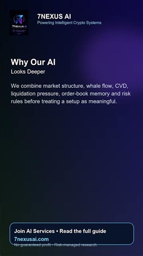 CVD Indicator in Crypto Trading: A Practical 7NEXUS AI Guide | 7NEXUS AI Blog
