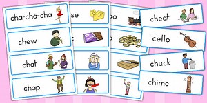 ch Sound Word Cards
