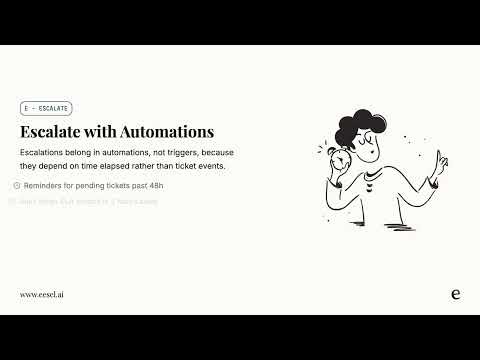 Zendesk Automation Order Priority Explained | Avoid THIS Mistake