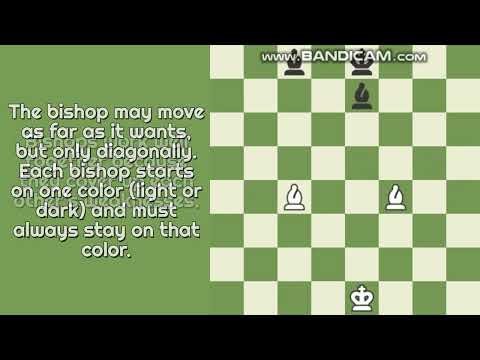 How Chess Pieces Move