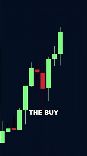 How to Spot the BEST Order Blocks to Trade
