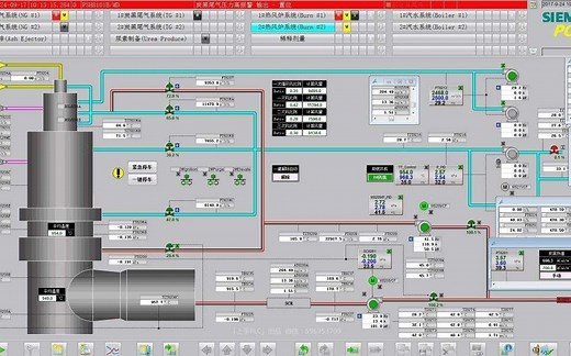 14.1-结构化编程的概念及博途子程序建立FC、FB说明