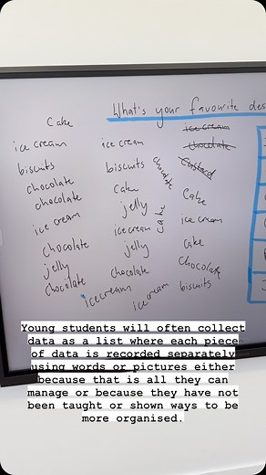 1.5K views | Collect Data: Use Tally Marks to Collate Data Collected...
