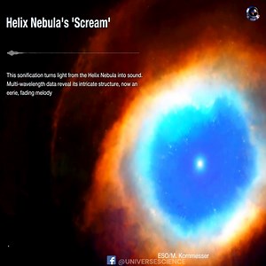 3.5M views · 68K reactions | Scary Sound Of Space #UniverseScience | Universe Science | Facebook