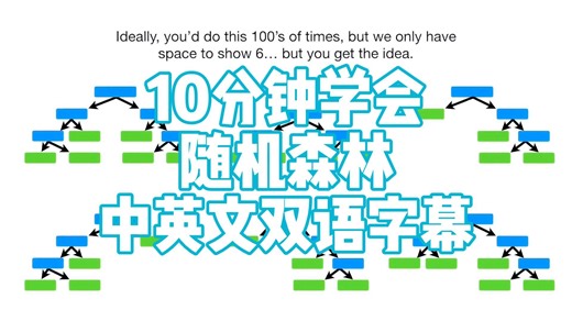 随机森林 第1部分 - 构建、使用与评估