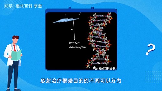 放射治疗设备及治疗方式