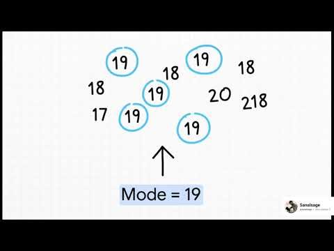 Statistics in Psychology Made Easy | Research Methods You Must Know | #psychology #youtube