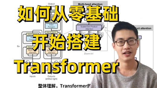 Transformer本质上在解决什么事？迪哥手把手带你从零基础开始搭建Transformer!论文解读+源码复现，草履虫都能学会！-人工智能/深度学习/大模型