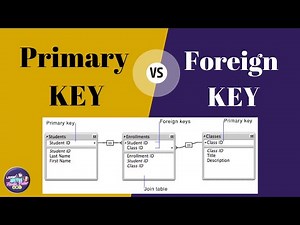 Primary Key vs Foreign Key || Introduction || DBMS CBSE Exam IT 402 #dbms #primarykey #foreignkey