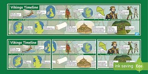 Vikings Timeline Display