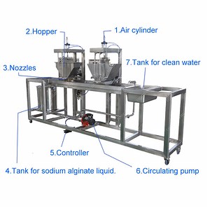 [Hot Item] Semi-Automatic Jelly Balls Forming Machine Agar Crystal Balls Depositor Popping Boba Making Machine
