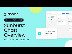 Sunburst Chart Overview | Sisense Tutorials: Creating your Dashboard