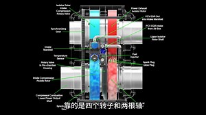 29K views · 1K reactions | 一口气带你了解omega one发动机 #欧米茄omega #发动机 #机械原理 #科普 #原理 | 极速jdm改装 | Facebook
