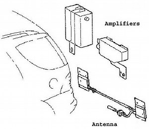 radio reception became bad