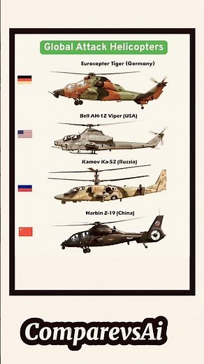 Global Attack Helicopters 🚁 USA 🇺🇸 Russia 🇷🇺 Germany 🇩🇪 China 🇨🇳 Face-Off!