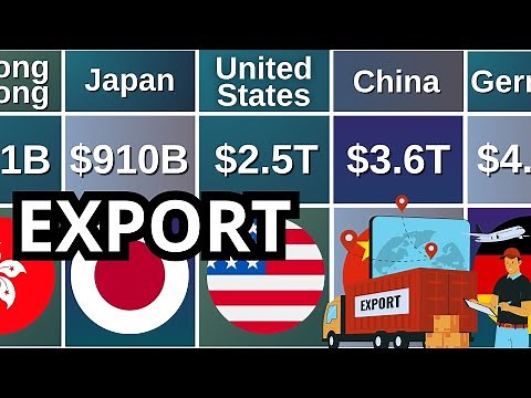 EXPORTS by Country 2025 | How much does each country export?