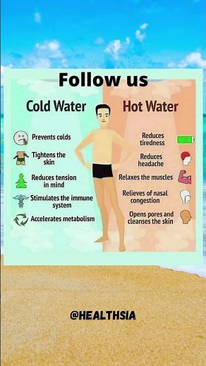 Benefits of Cold and Hot Water for Optimal Health and Wellness