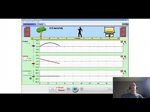 Kinematics concept overview using a PhET simulation