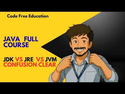 JDK vs JRE vs JVM Explained in Telugu | Java Full Course