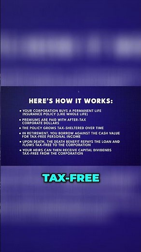 Corporate Owned Life Insurance The Ultimate Tax Strategy!