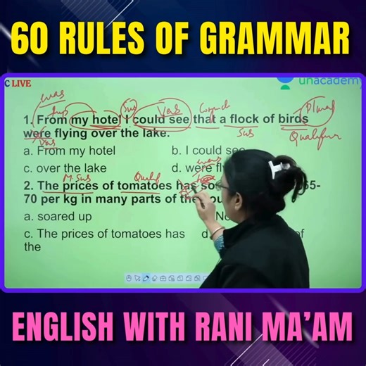 5.7K views · 108 reactions | 60 Rules of Grammar | Rule - 1 1 | Basic English Grammar | English With Rani Ma'am #grammar #Grammar #EnglishGrammar #GrammarRules #LearnEnglish #SpokenEnglish #CompetitiveExams | English With RANI MAM | Facebook