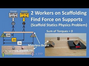 2 Workers on Scaffolding Find Force on Supports (Static Equilibrium Physics Problem/Solution)