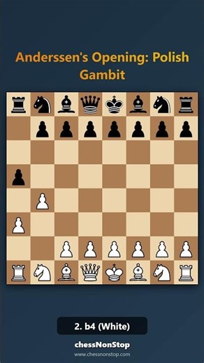 Anderssen’s Opening (Polish Gambit) #chess #games #gaming