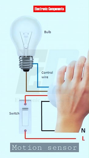 17K views · 142 reactions | Motion sensor wiring #electrician #electricianlife #electricity #electric #electronics #electrical #electricidad #electricalengineering #ElectronicMusic #reelschallenge #reelsviralfb #reelstrending #reelsfypシ #reelsfbシ #reelsvideoシ #reelsviralシ #reelsfb #reelsvideo #reelsviral | 퐄퐥퐞퐜퐭퐫퐨퐧퐢퐜 퐂퐨퐦퐩퐨퐧퐞퐧퐭퐬 | Facebook