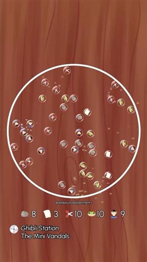 Satisfying RPSLS Simulation 😌 — Rock Paper Scissors Arena Ep. 14 🪨📄✂️ — Comment Your Ideas! 💬