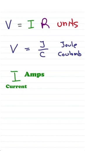 Ohm’s Law Units: What V = IR Actually Means