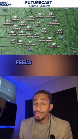 Week of weather in Central Texas