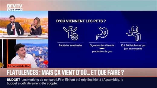 LE CONSEIL DU DOC — Flatulences : d’où viennent nos pets ?
