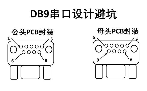 DB9串口设计避坑