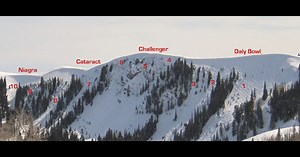 PechaKucha Presentation: Two sides of the Country 10x10