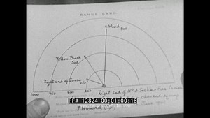 BREN GUN, ANTI-TANK RIFLE, THOMPSON SUBMACHINE GUN 1943 BRITISH INFANTRY TRAINING FILM 12824