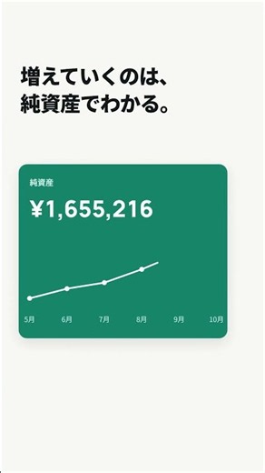 この112万、いくら使っていい？｜複式簿記の家計簿 kurofukubo #shorts
