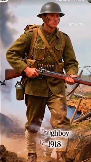 The Evolution of the US Army