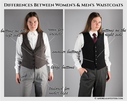 Mens vs Womens Vests: Is there REALLY a difference, or is it just marketing? - Smart.DHgate – Trusted Buying Guides for Global Shoppers