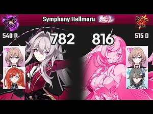 HI3 Abyss Hellmaru with Thelema and Herrscher of Human teams