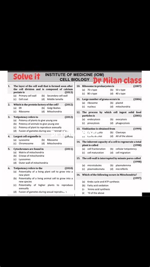 Dr Milan Gaihre Lectures on Reels