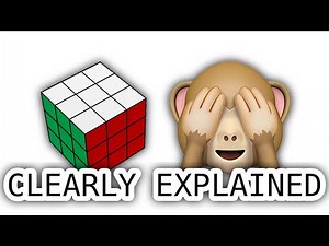 How Rubik's Cube Blindfolded Works