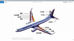 飞机的结构讲解_高清1080P在线观看平台_腾讯视频