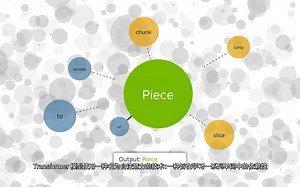 【GTC23】使用NVIDIA NeMo语言服务的自定义LLM提升企业生产力