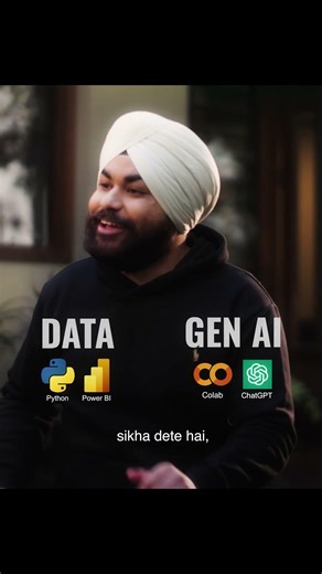 Coding Ninjas 6 Month Job Bootcamp