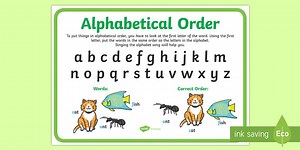 Alphabetical Order Display Poster
