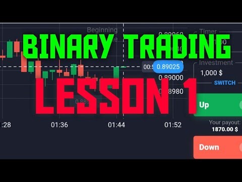 BINARY TRADING LESSON 1 | TAGALOG