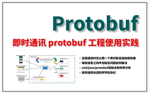 protobuf序列化协议 |使用实践、缺点和效率分析、远程通信、半包粘包问题