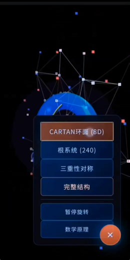 走，穿越时空，探索E8