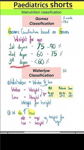 Do You know this simple mnemonic for Gomez and waterlow classification for malnutrition #shorts