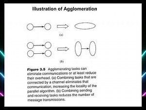 Foster"s Design Methodology in parallel computing